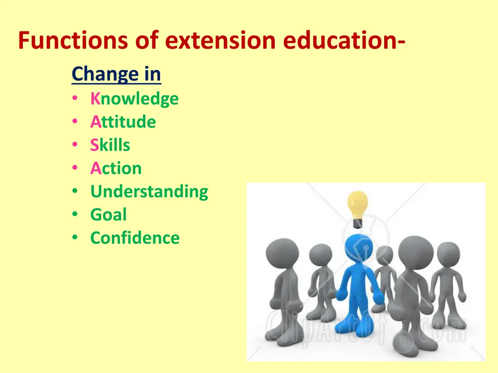 functions of extension education change