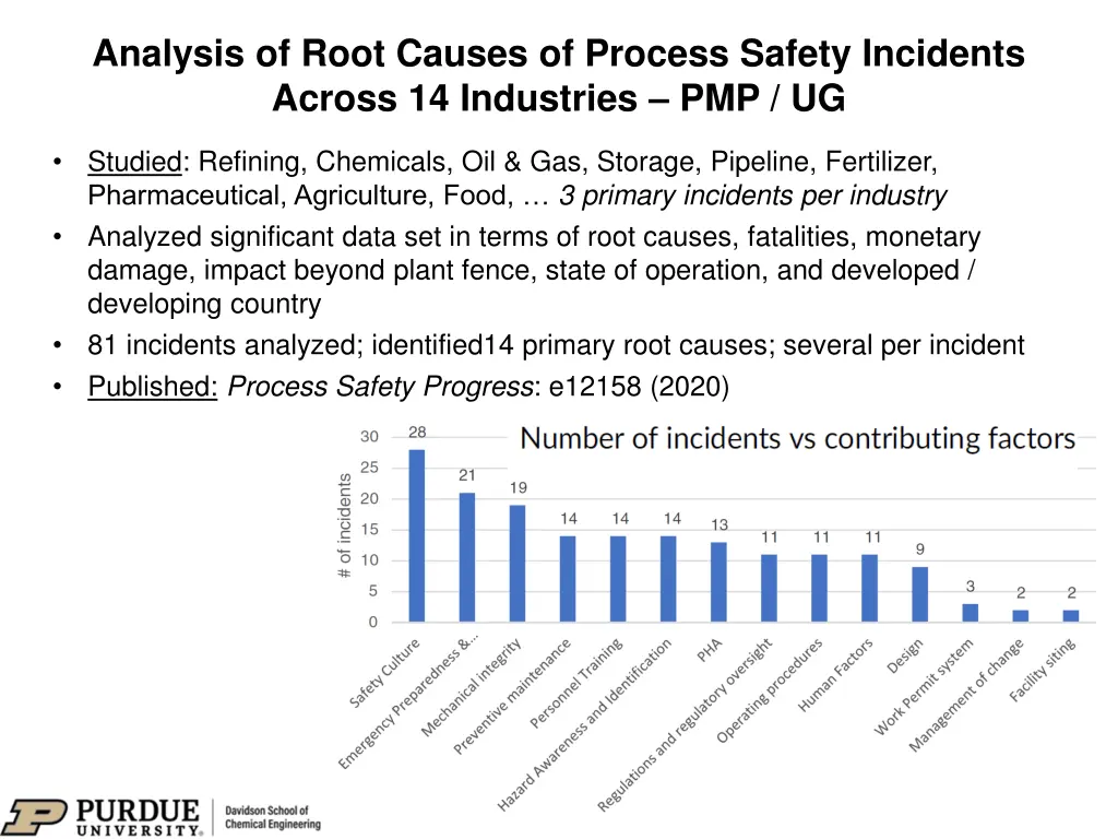 analysis of root causes of process safety