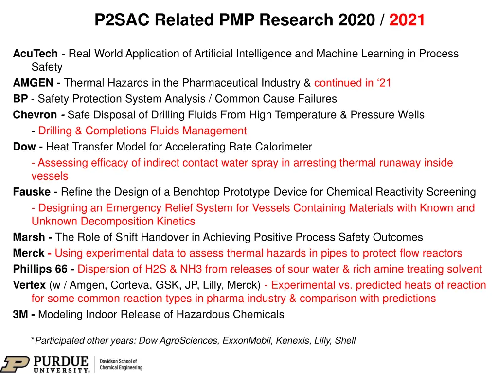 p2sac related pmp research 2020 2021