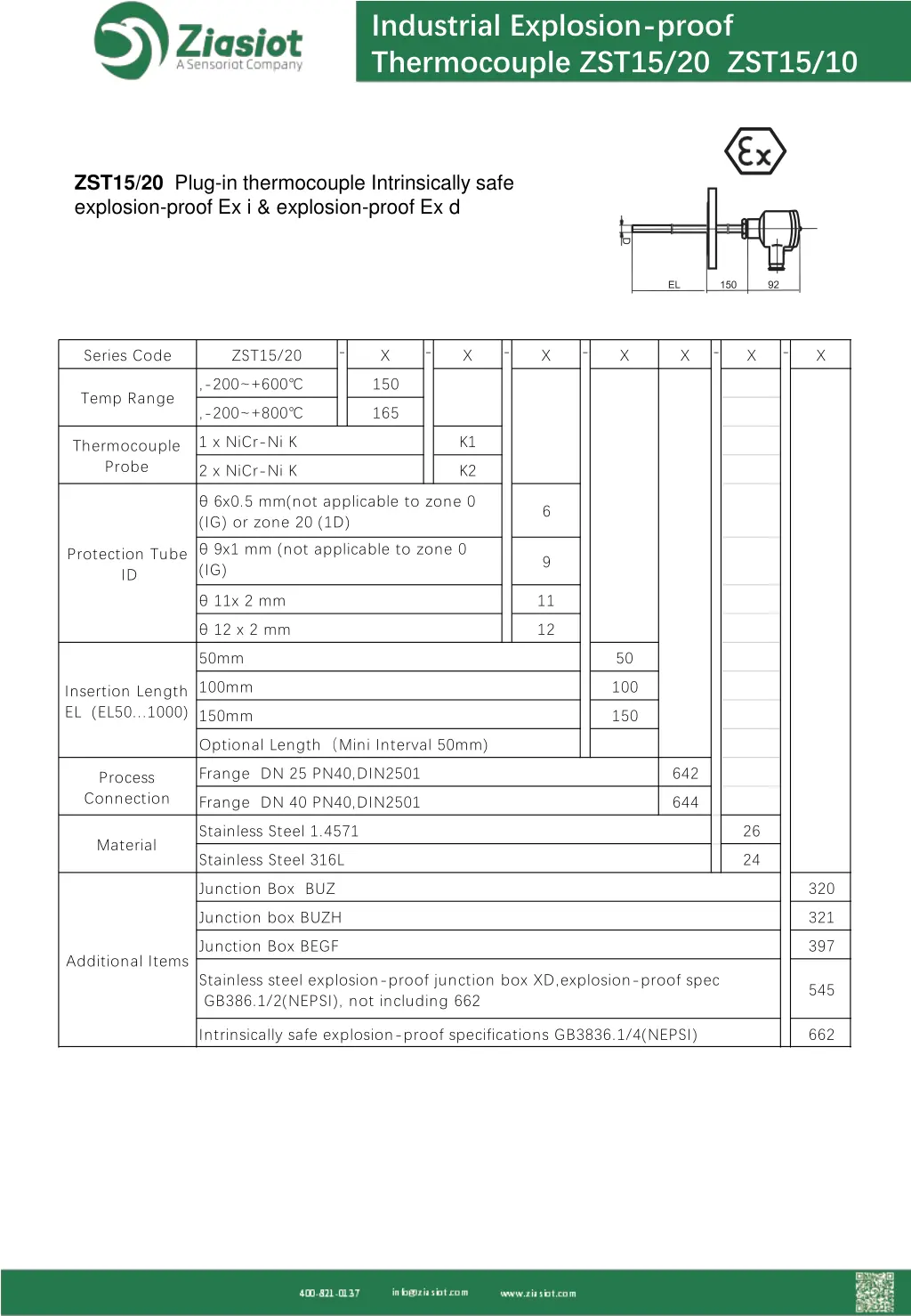 industrial explosion proof thermocouple zst15 3