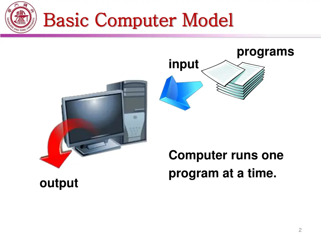 basic computer model basic computer model