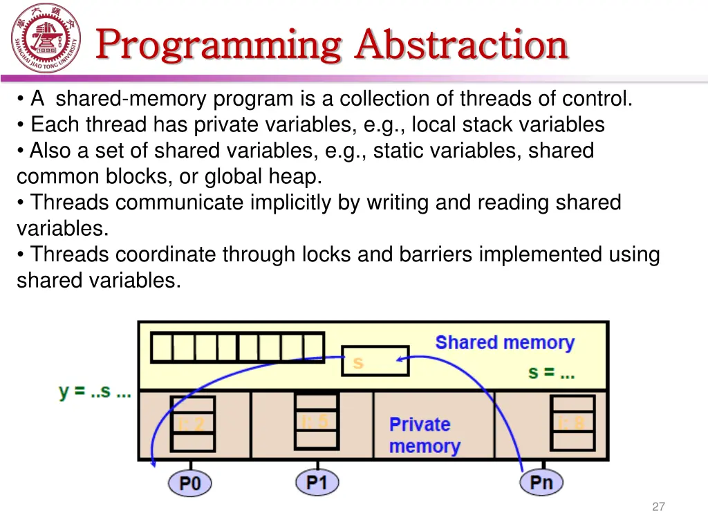 programming abstraction programming abstraction
