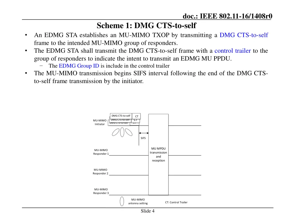 doc ieee 802 11 16 1408r0 3