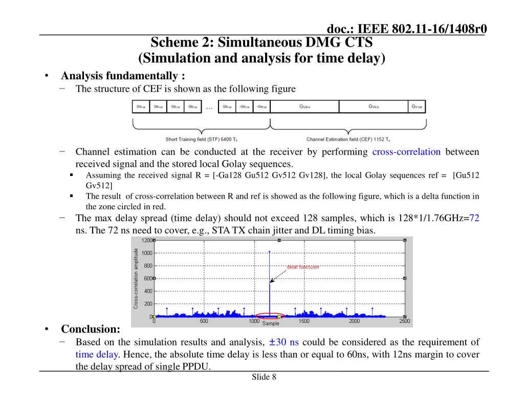 doc ieee 802 11 16 1408r0 7