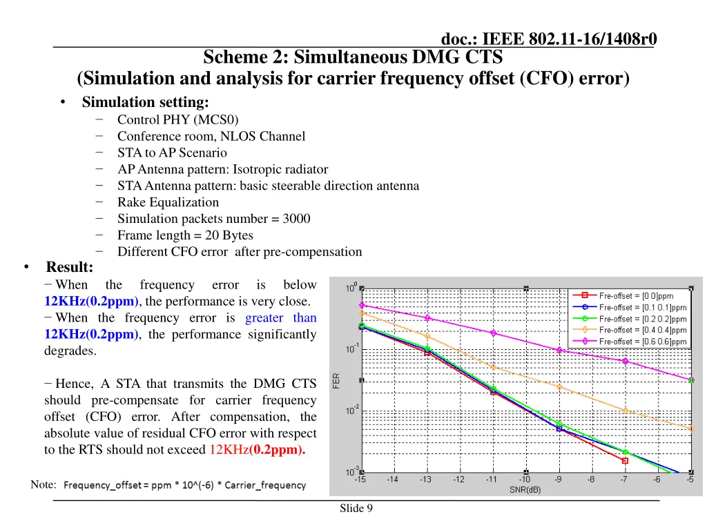 doc ieee 802 11 16 1408r0 8