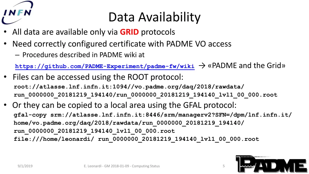 data availability