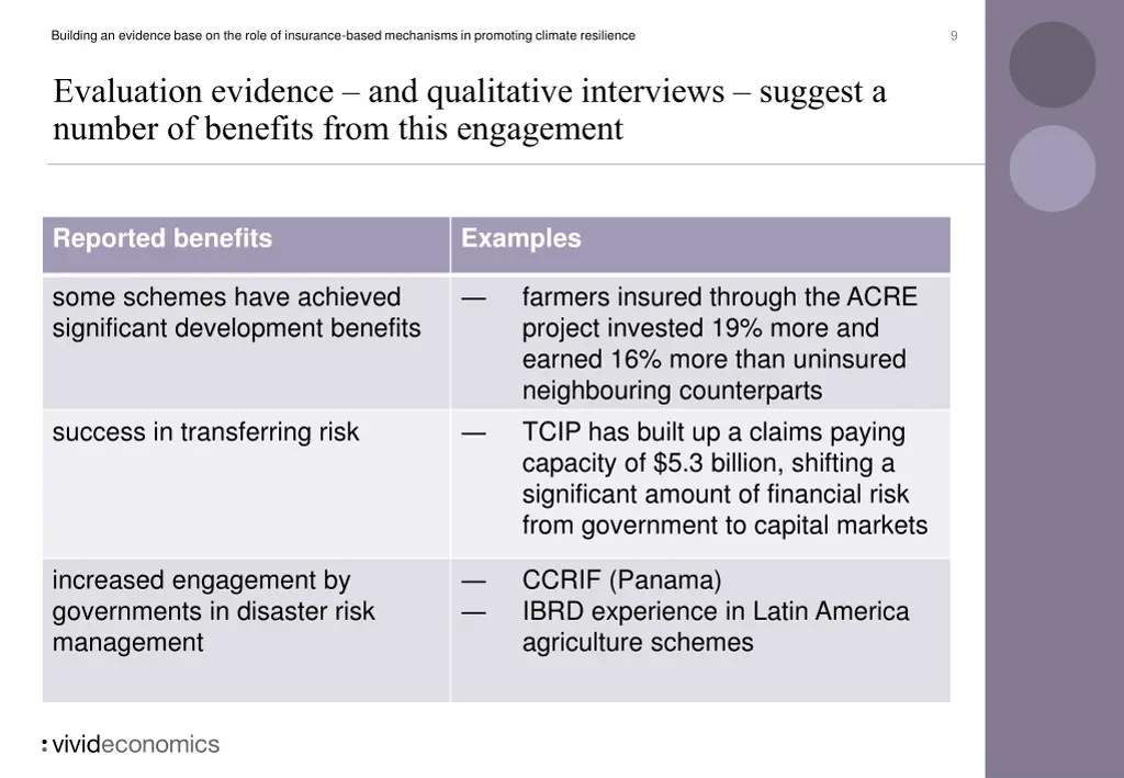 building an evidence base on the role 8