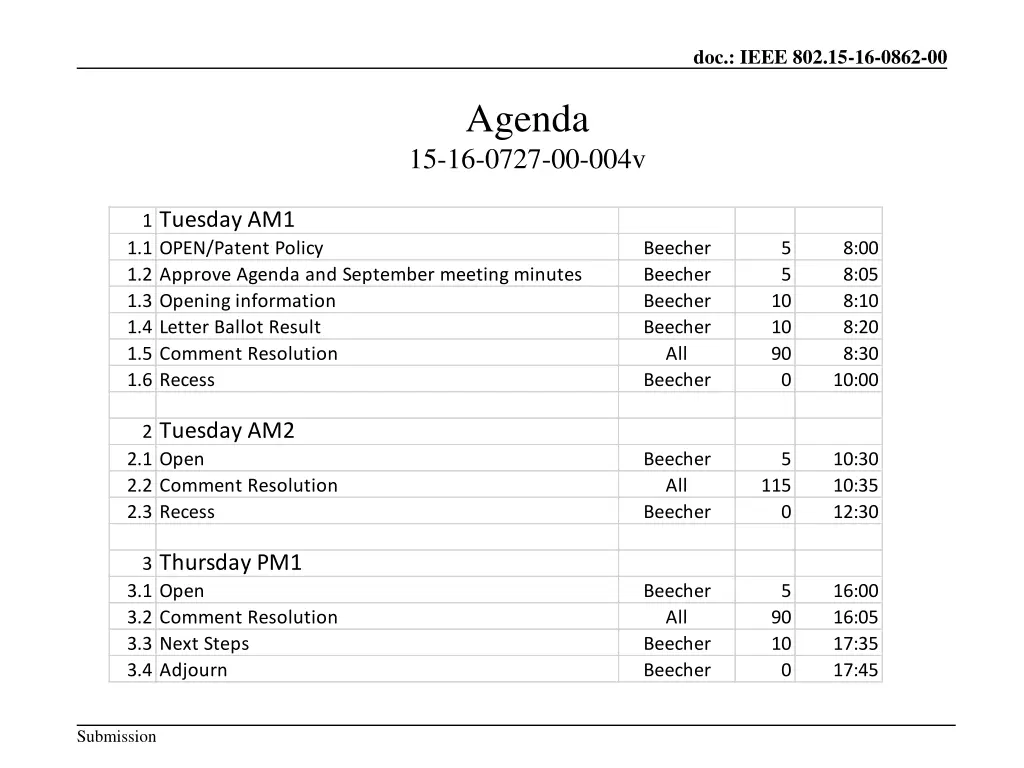 doc ieee 802 15 16 0862 00 18