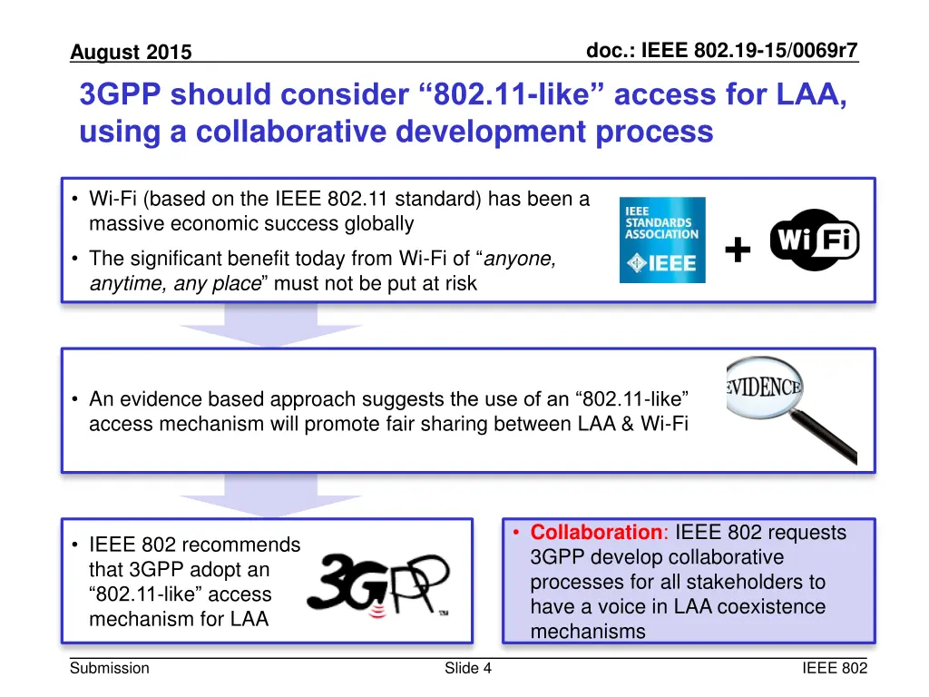 doc ieee 802 19 15 0069r7 3