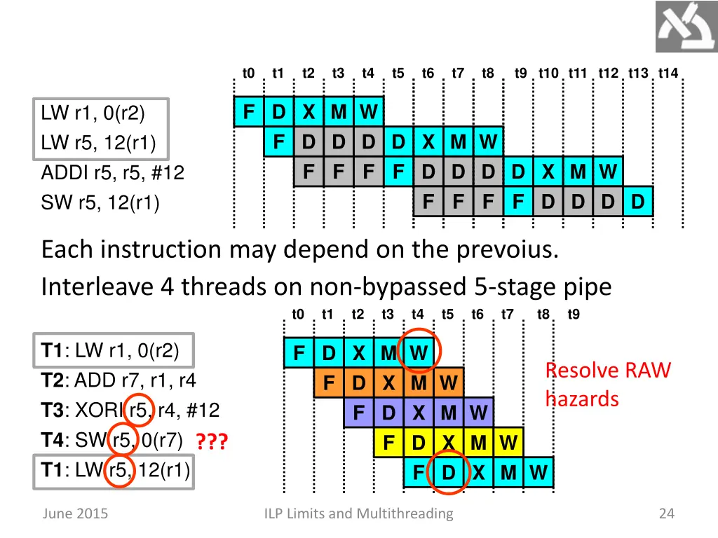 slide24