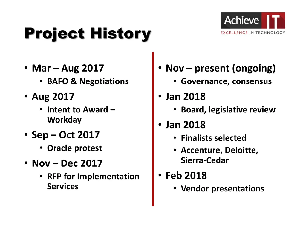 project history 1