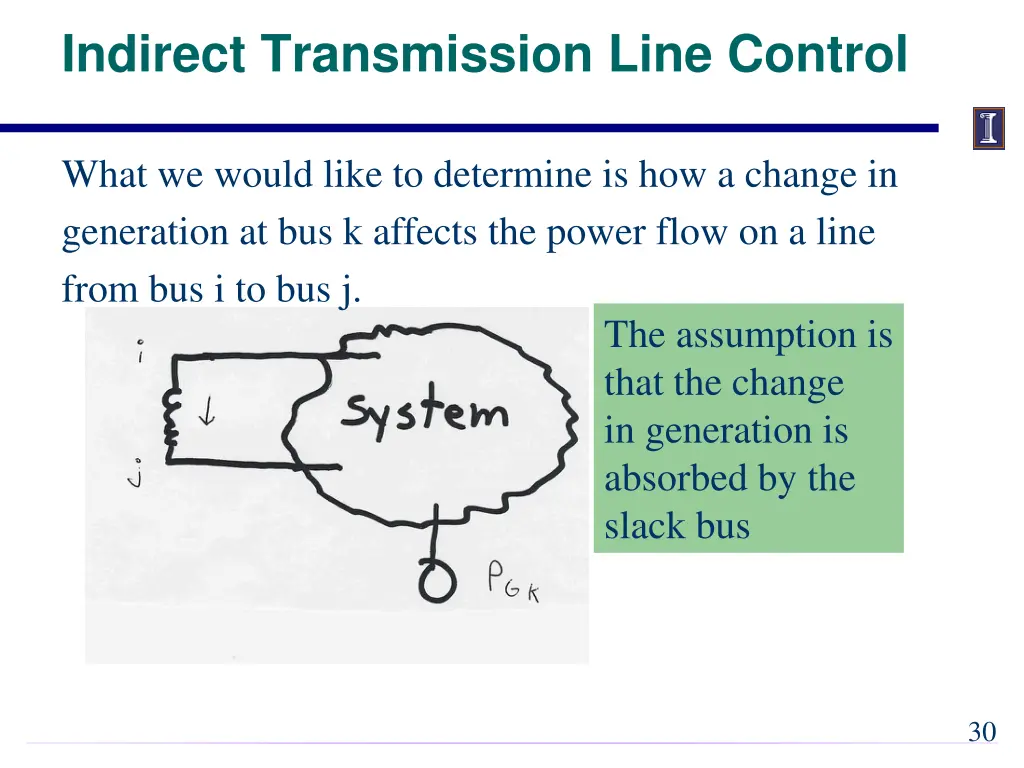 indirect transmission line control