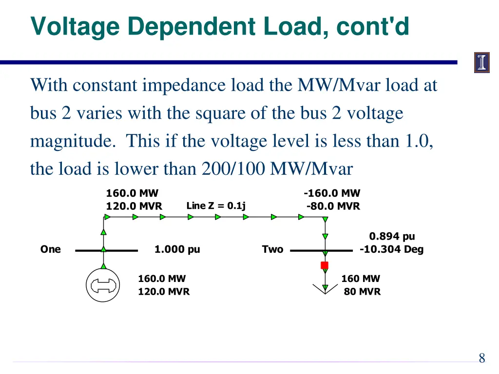 voltage dependent load cont d 1