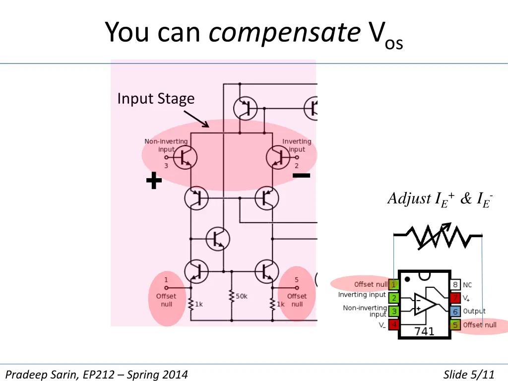 you can compensate v os