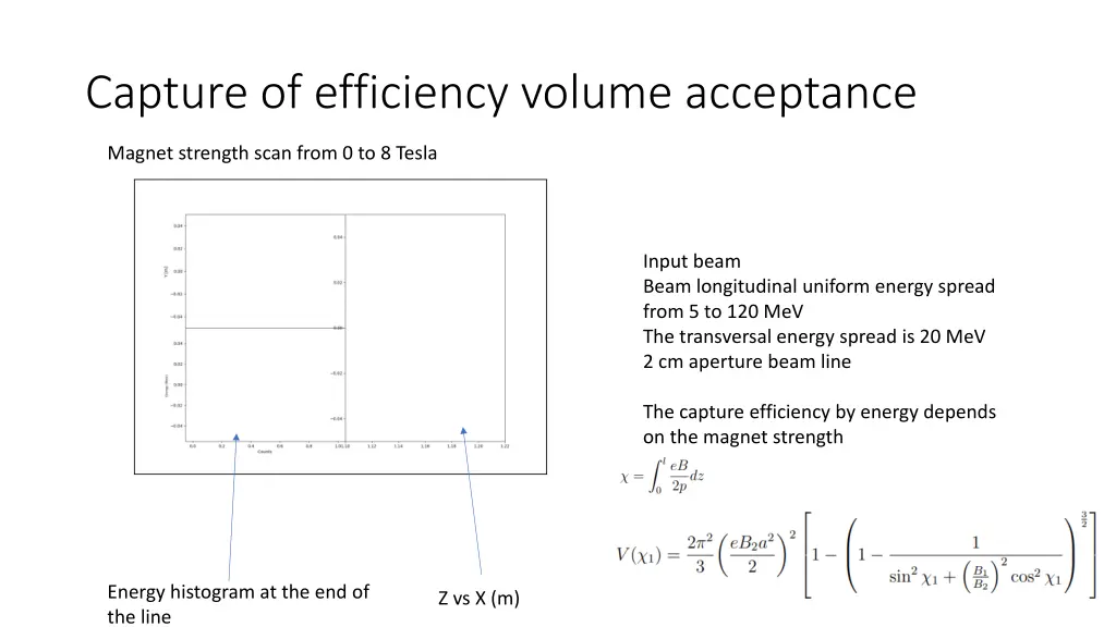 capture of efficiency volume acceptance