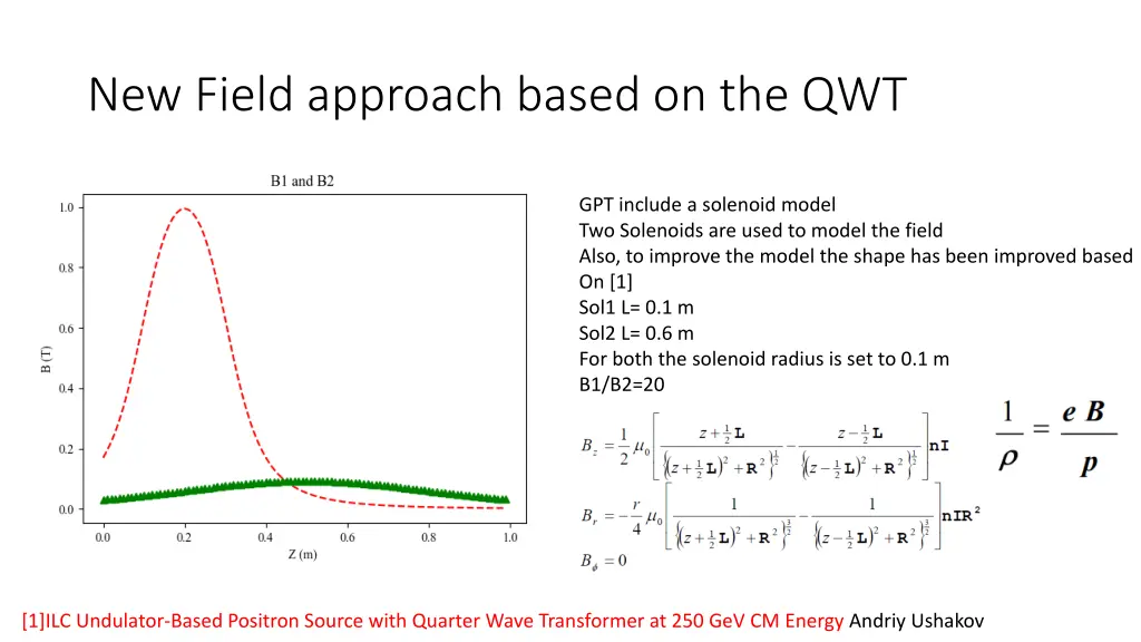 new field approach based on the qwt
