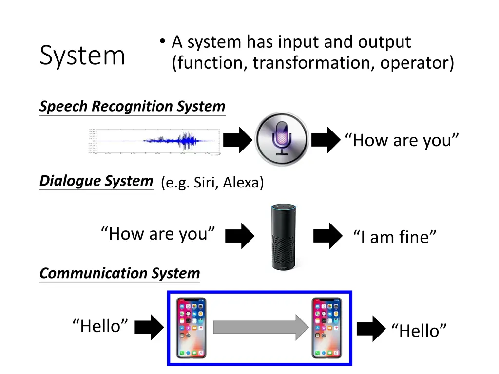 a system has input and output function
