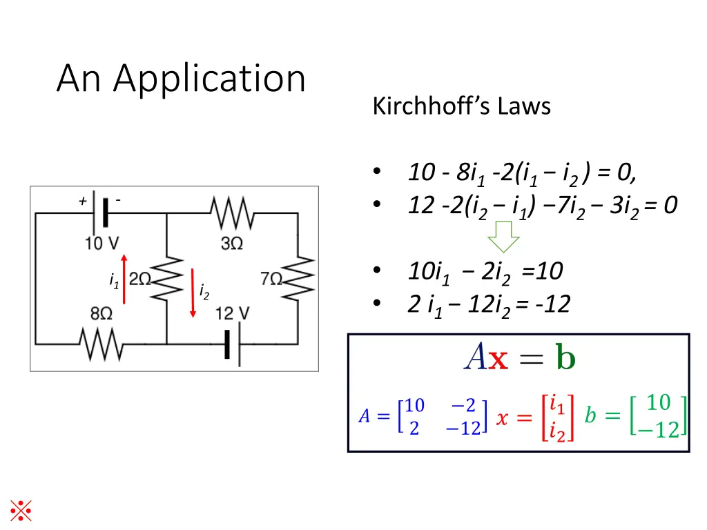 an application