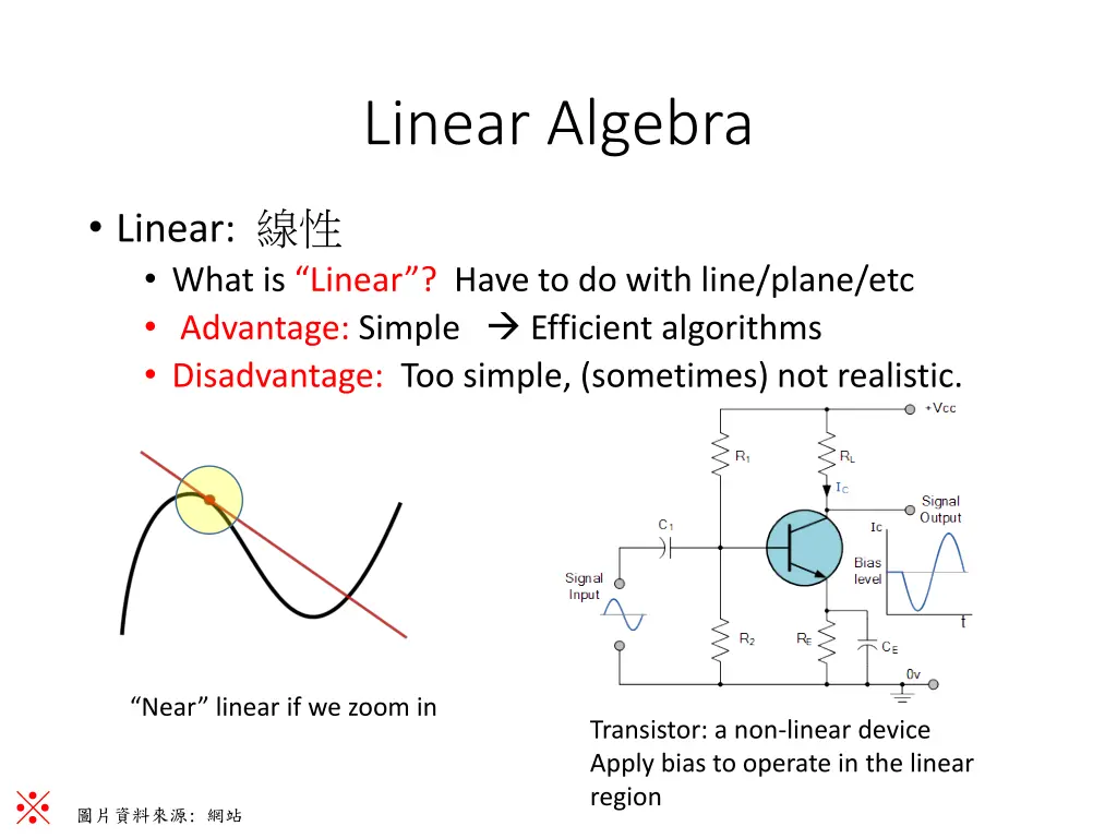 linear algebra 1