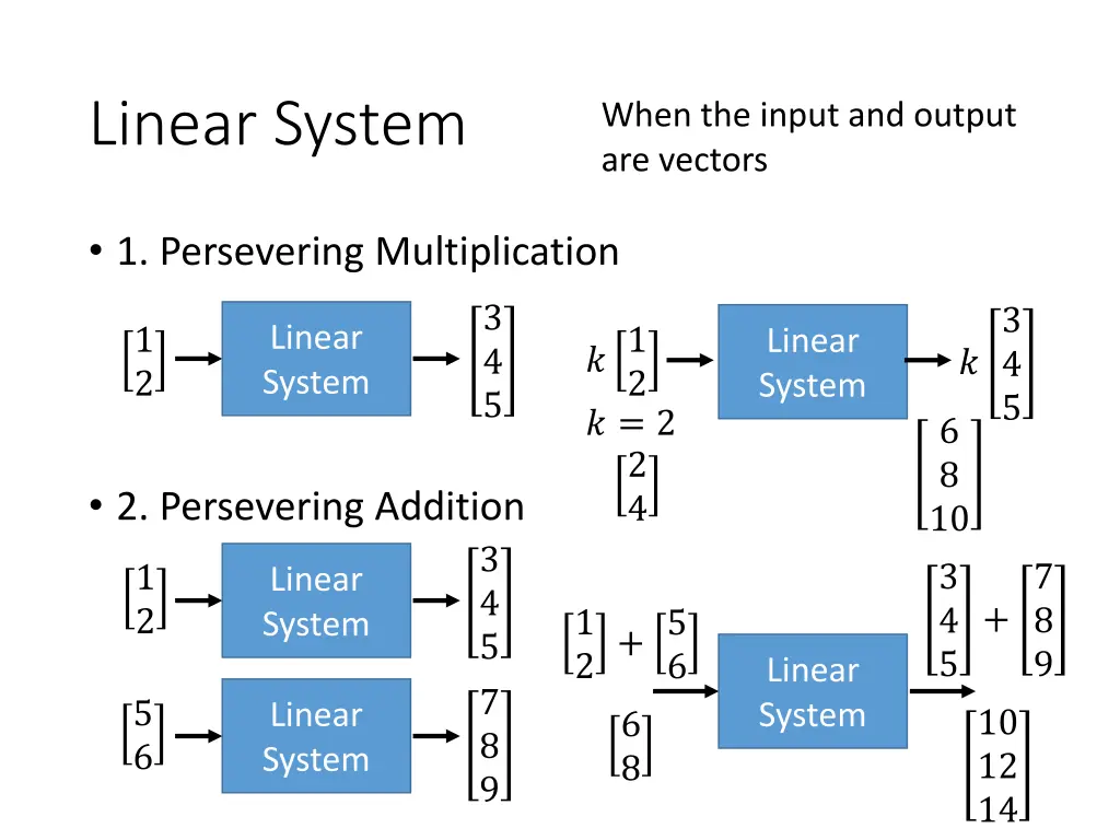linear system 1