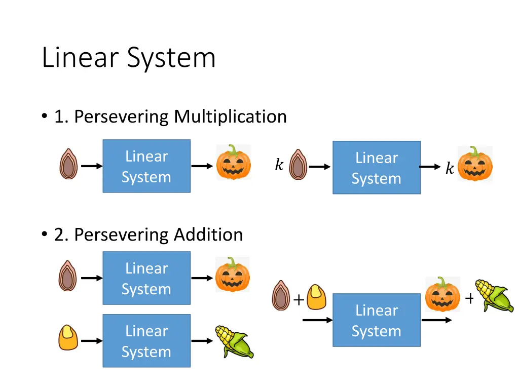 linear system