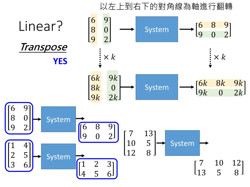 slide17