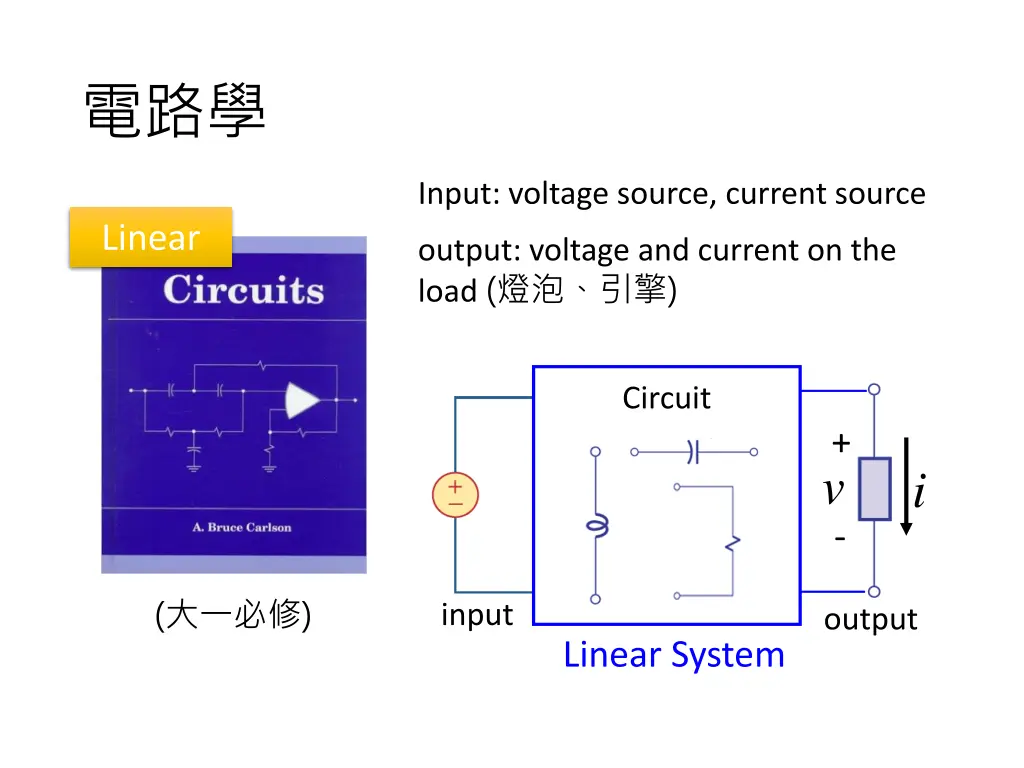 slide21