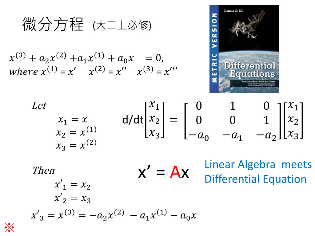 slide23