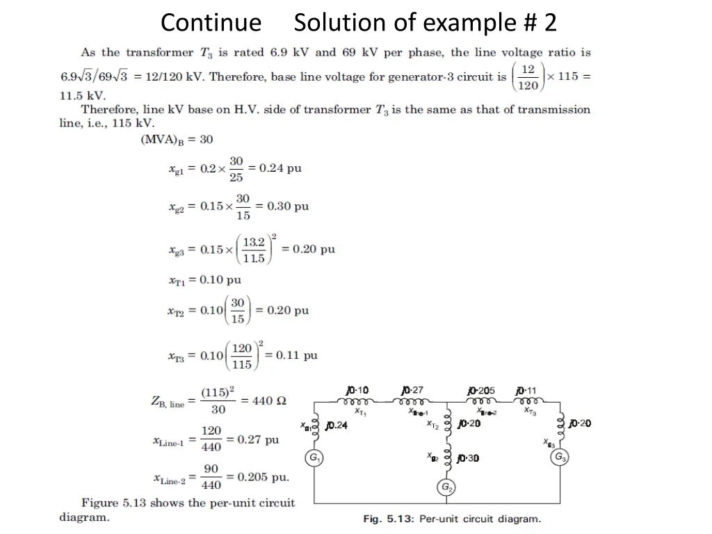 continue solution of example 2