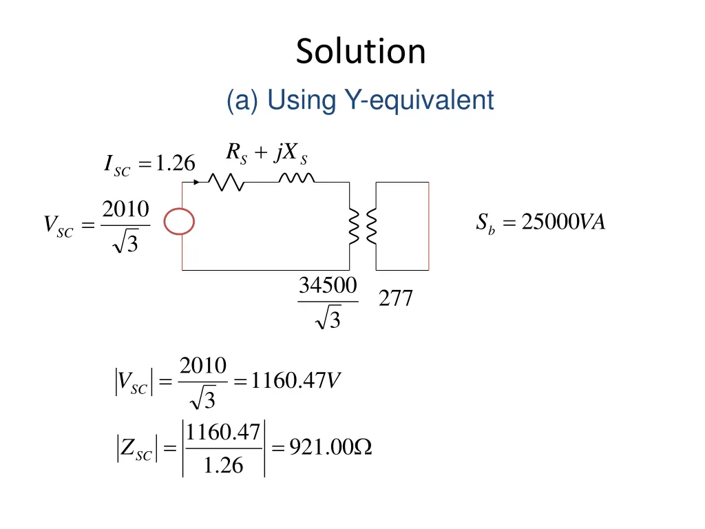 solution