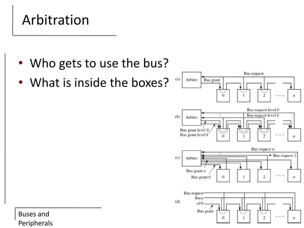 arbitration
