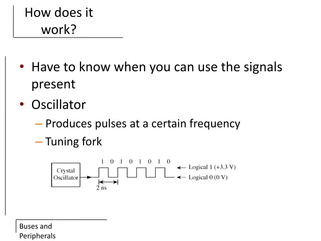 how does it work