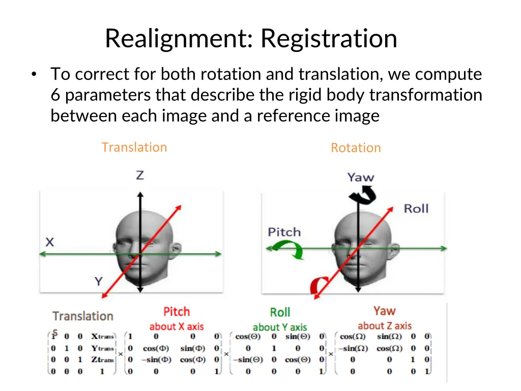 realignment registration
