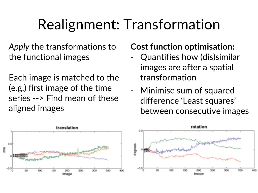 realignment transformation