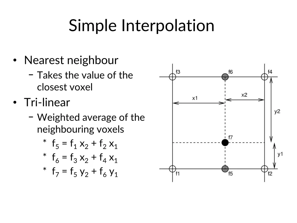 simple interpolation