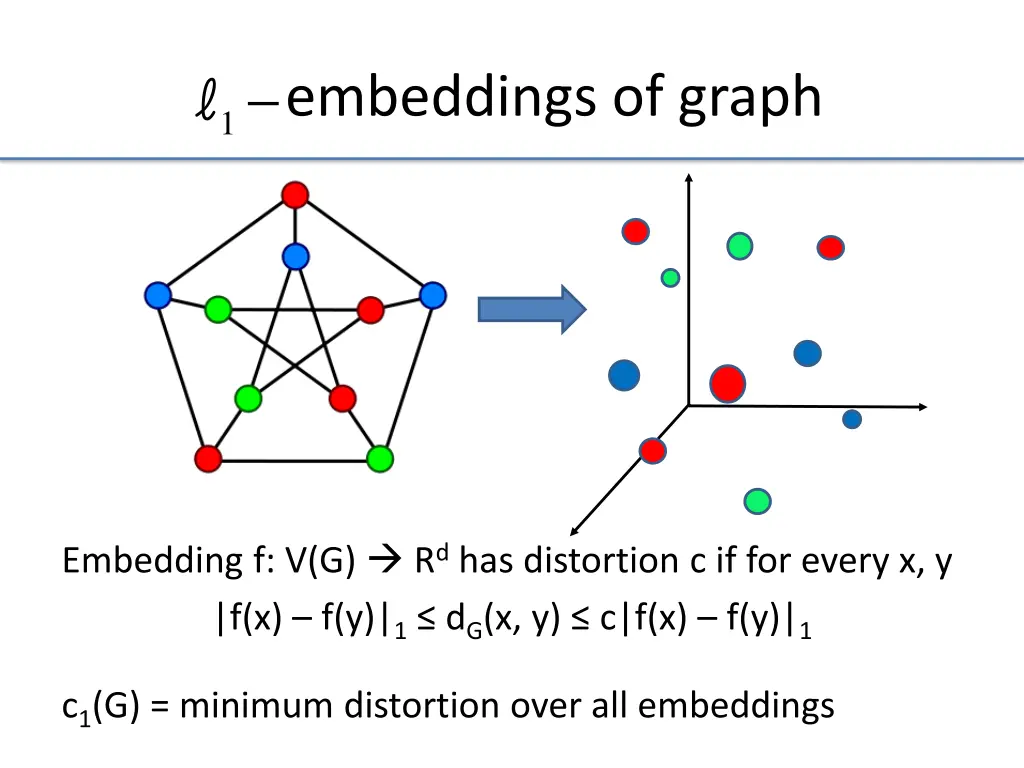 slide9