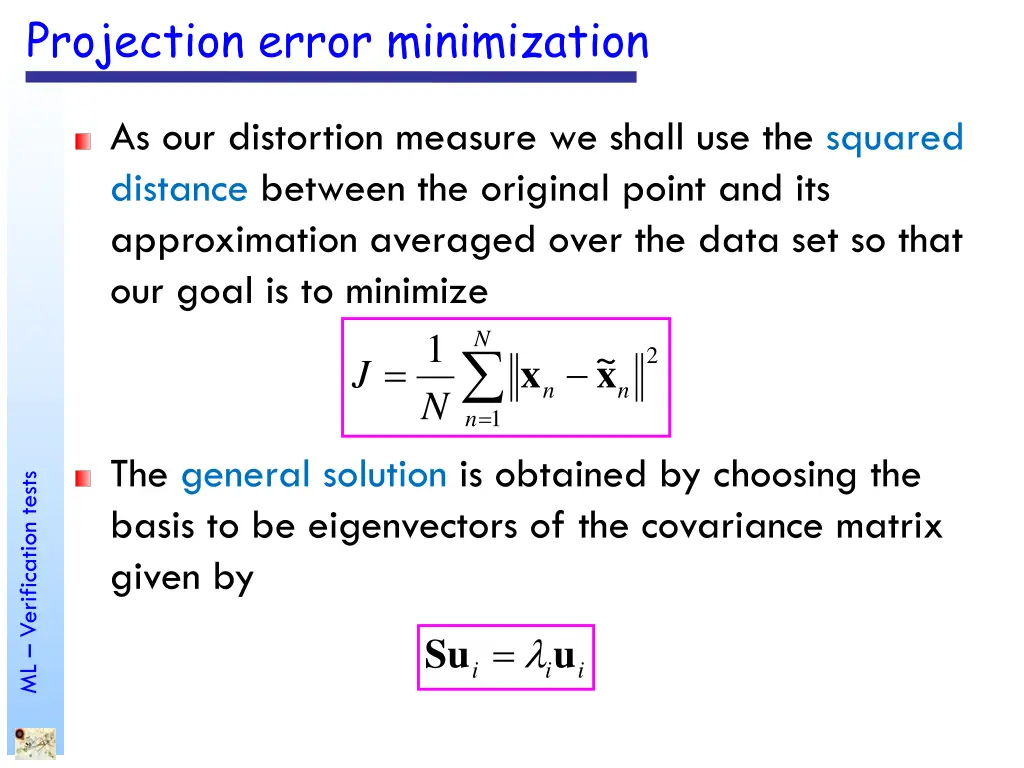 projection error minimization 2