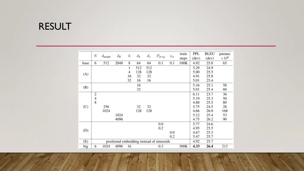 result 1