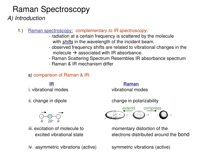 raman spectroscopy a introduction