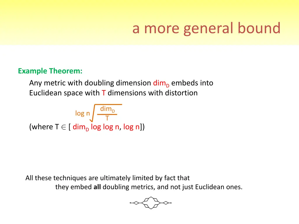 a more general bound