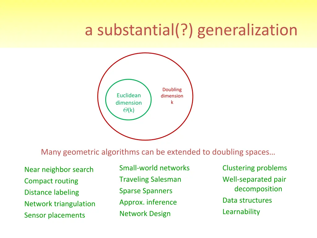 a substantial generalization