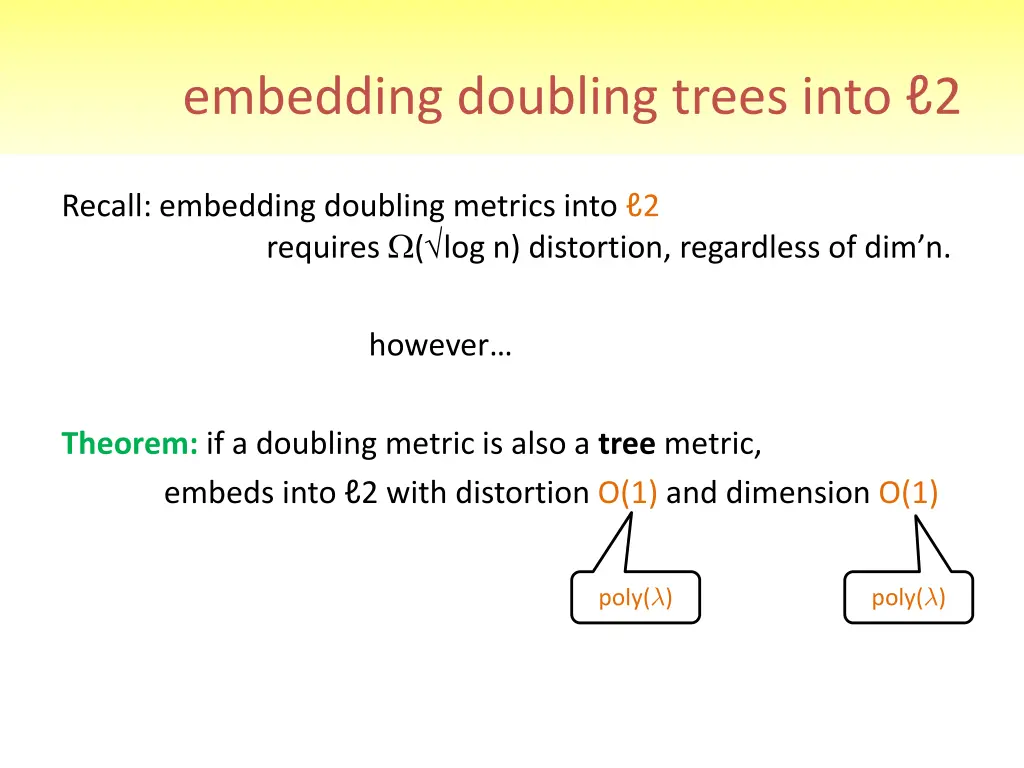 embedding doubling trees into 2