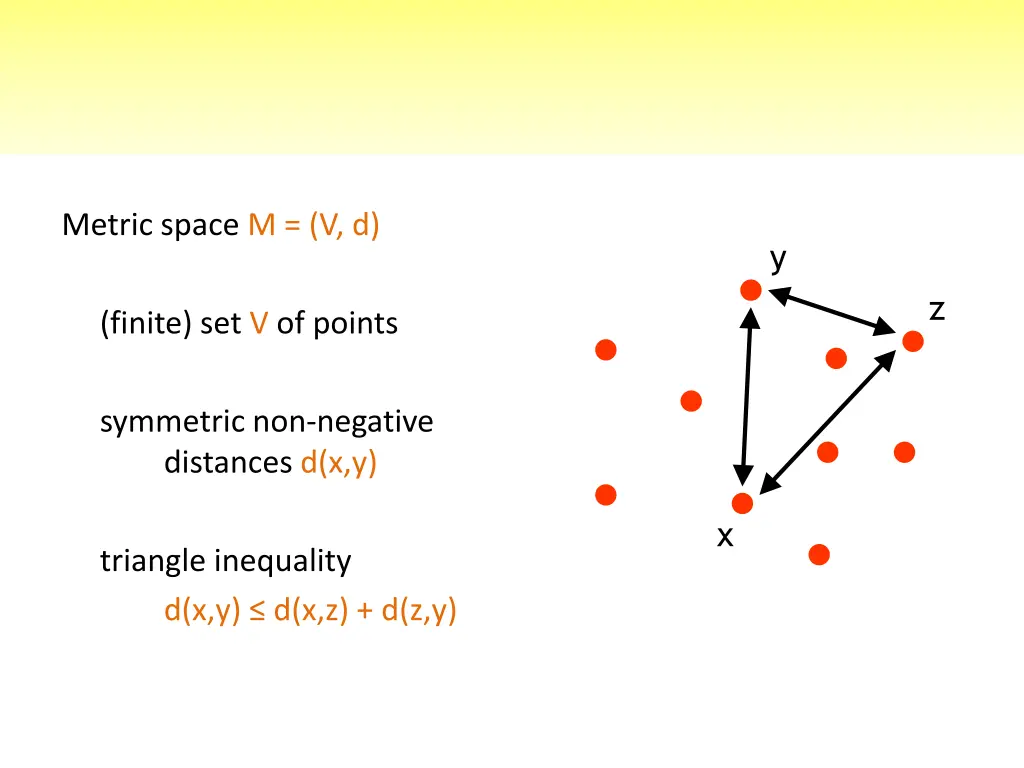 metric space m v d