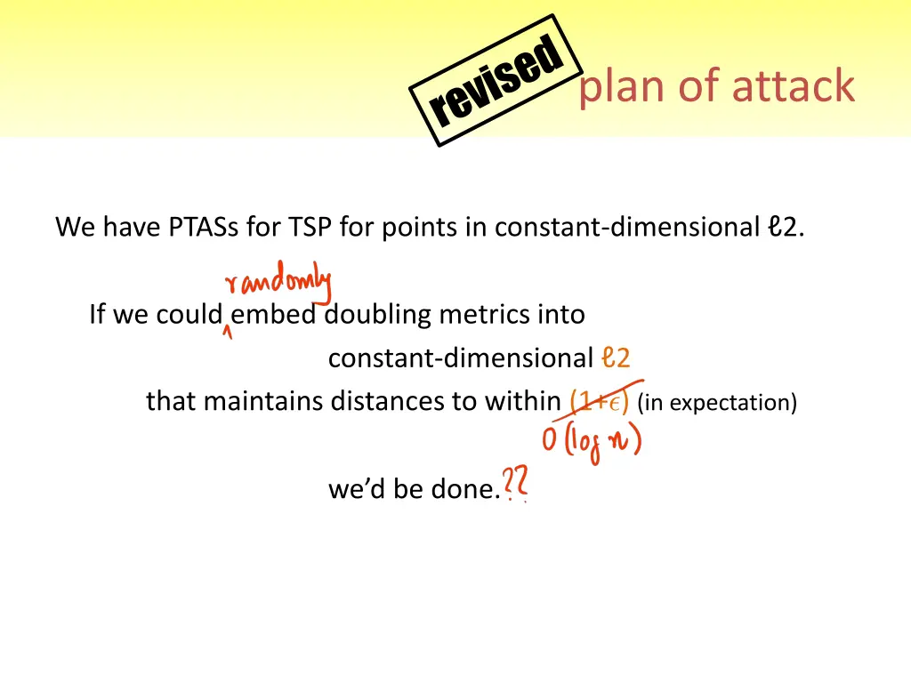 plan of attack 1