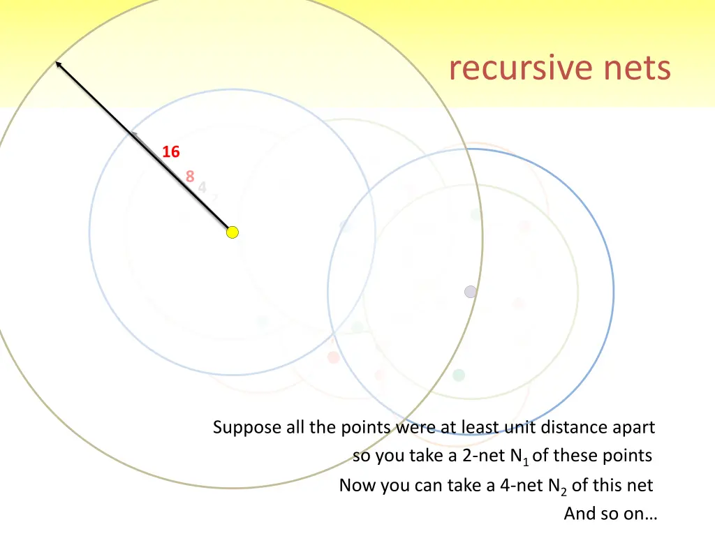 recursive nets