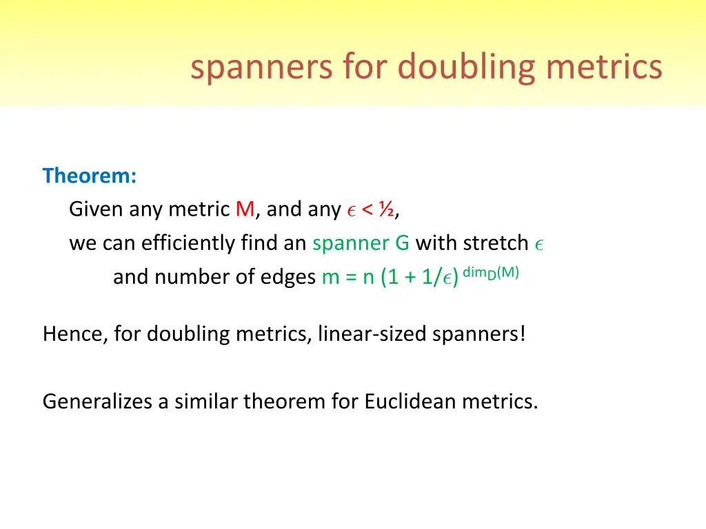 spanners for doubling metrics