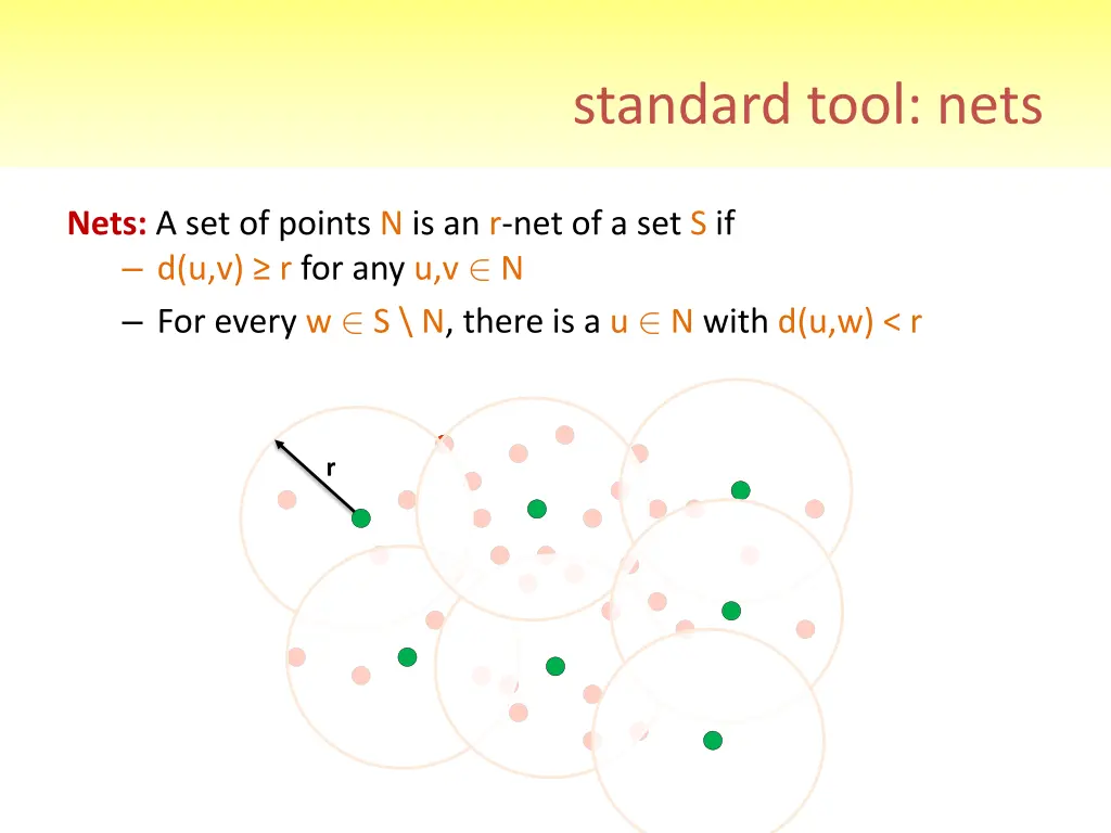 standard tool nets
