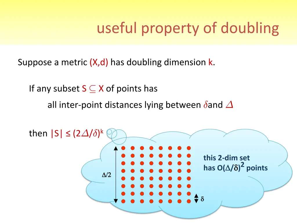 useful property of doubling 1