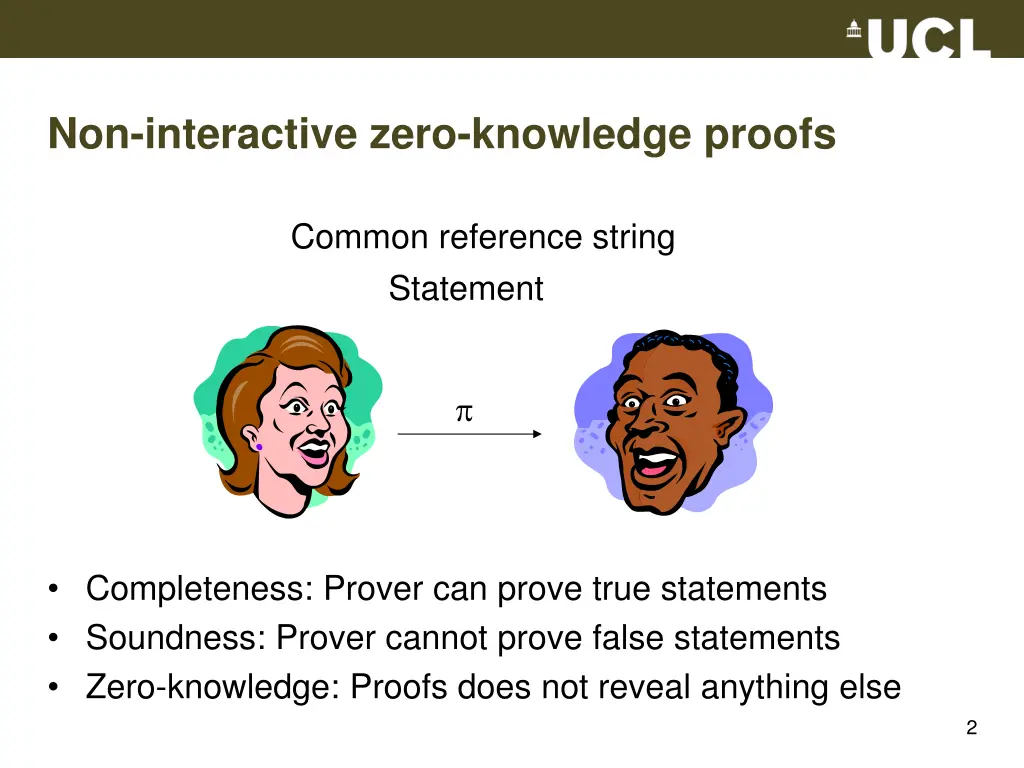 non interactive zero knowledge proofs