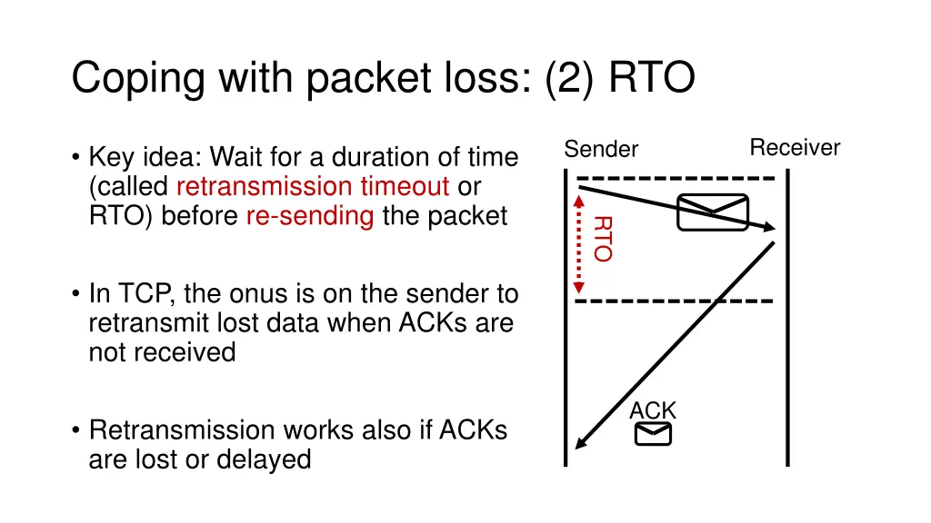 coping with packet loss 2 rto
